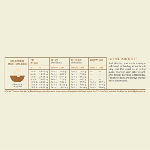 ACANA Senior Entree Chicken, Turkey and Duck Dry Cat Food, 4 Lbs