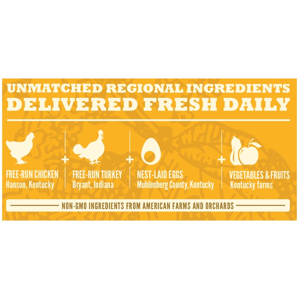 ACANA Grain-Free Free Run Poultry Chicken and Turkey and Cage-free Eggs Dry Dog Food, 4.5 Lbs