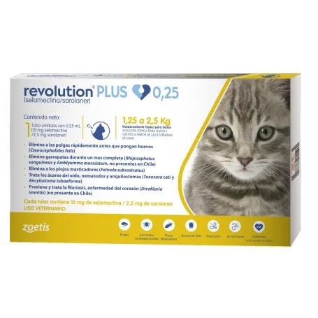 REVOLUTION PLUS 1.25 A 2.5KG 
