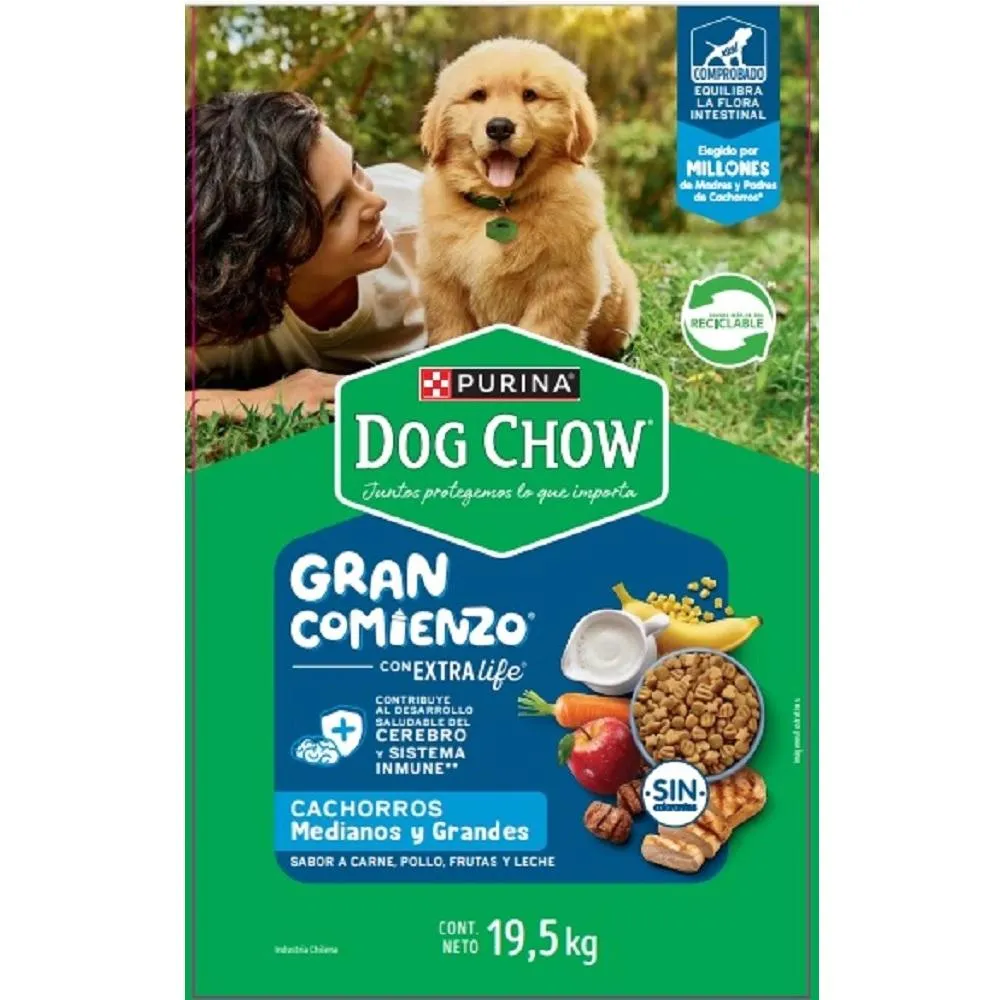 Dog Chow Alimento perro cachorro raza mediana y grande carne pollo